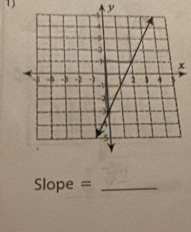 y
Slope = _