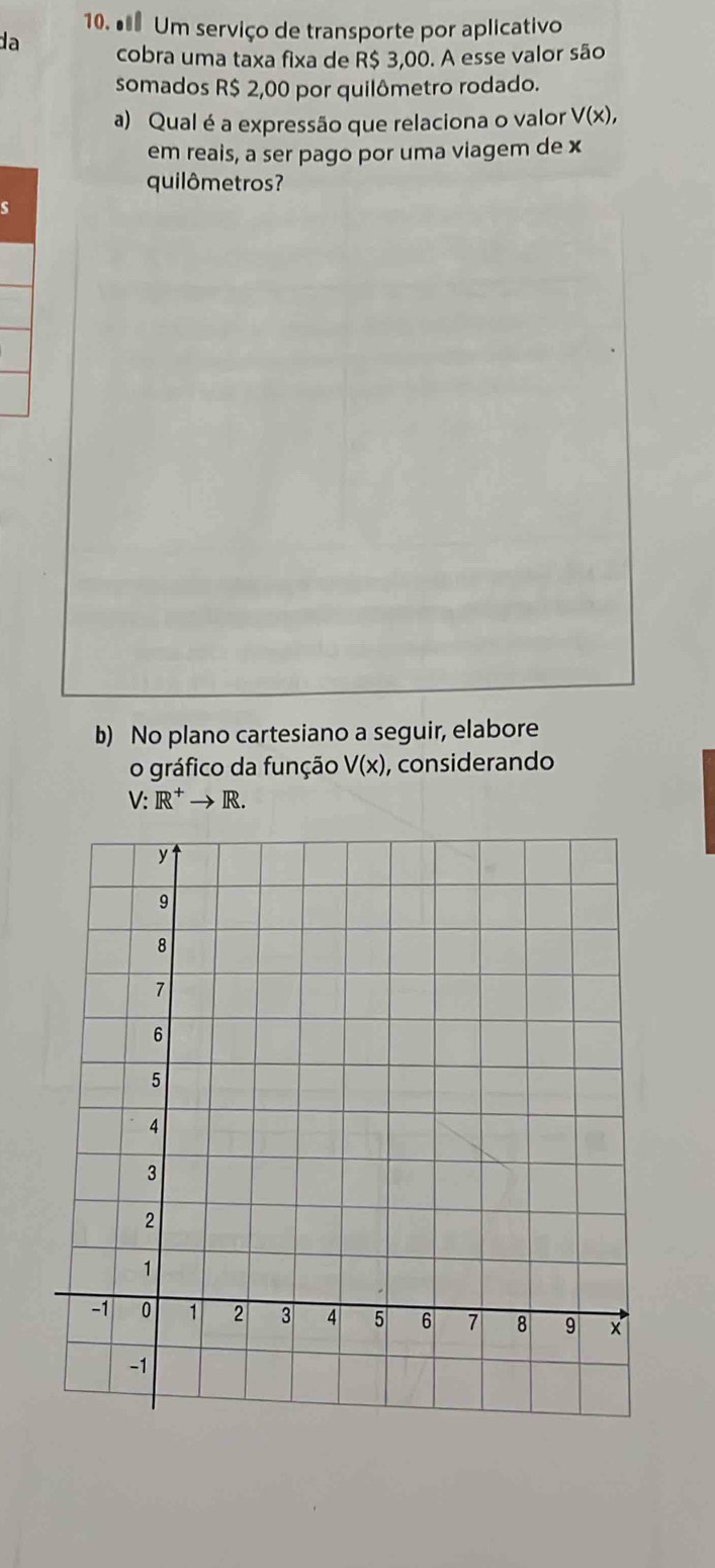 • Um serviço de transporte por aplicativo 
da cobra uma taxa fixa de R$ 3,00. A esse valor são 
somados R$ 2,00 por quilômetro rodado. 
a) Qual é a expressão que relaciona o valor V(x), 
em reais, a ser pago por uma viagem de x
quilômetros? 
b) No plano cartesiano a seguir, elabore 
o gráfico da função V(x) , considerando
V: R⁺ → R.