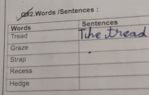 ords /Sentences :