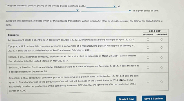 The gross domestic product (GDP) of the United States is defined as the all 
_in a given period of time. 
Based on this definition, indicate which of the following transactions will be included in (that is, directly increase) the GDP of the United States in 
2014. 
Grade It Now Save & Continue