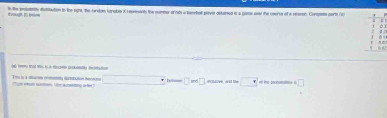 In the probebalitly distribution to the right, the random variable X represents the number of hits a baseball player obtaned in a game over the caurso of a season. Compete parts (3) 
through (1) below 
(a) Vemy that this is a discrete probsiality msunbution 
This is a diurate probsaiaty distabution because —n □ inclusive, and the et the pecinatdition in 
(Type whelh summers Vlm ascenting order)