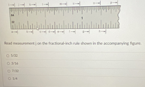 Read measurement j on the fractional-inch rule shown in the accompanying figure.
5/32
3/16
7/32
1/4