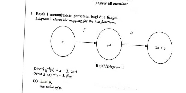 Answer all questions.
1 Rajah 1 menunjukkan pemetaan bagi dua fungsi.
Diagram I shows the mapping for the two functions.
Dib , cari
Given g^(-1)(x)=x-3. find
(a) nilai p,
the value of p.