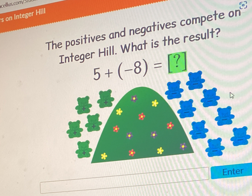 on Integer Hill 
The positives and negatives compete on 
Integer Hill. What is the result?
5+(-8)=[?]
Enter