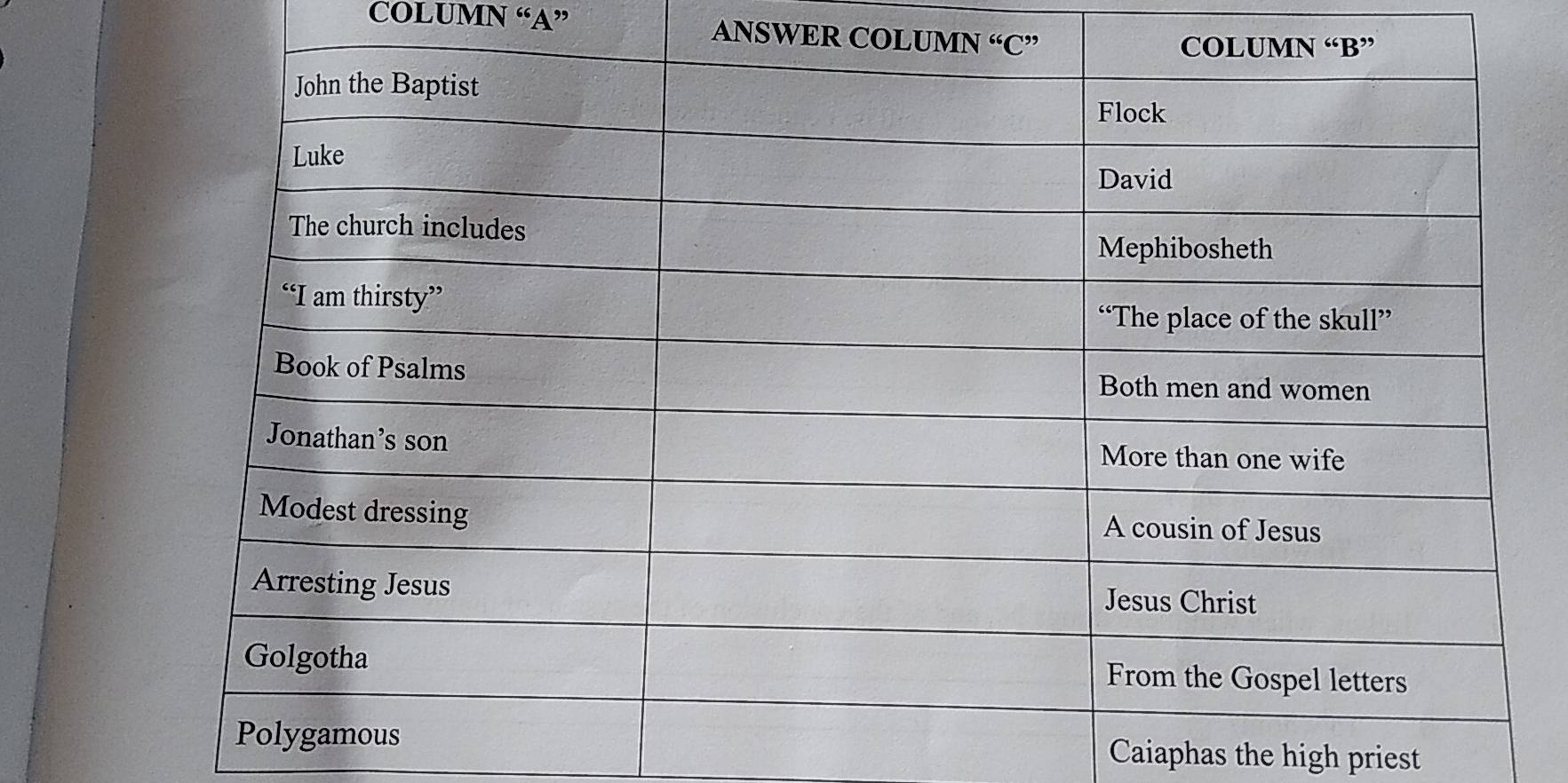 COLUMN “A” ANSWER COLU 
Caiaphas the high priest