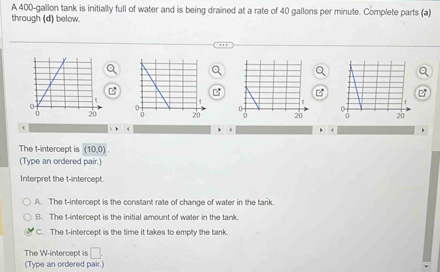 Solved: A 400-gallon tank is initially full of water and is being ...
