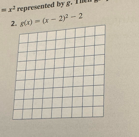 =x^2 represented by g. 'I lell 
2. g(x)=(x-2)^2-2