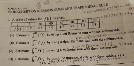 WORKSHEET ON RIEMANN SUMS AND TRAPEZOIDAL RULE LAlLULUS
(a) Estimate ∈t _0^(120)f(t) by using a left Riemantervals.
(b) Estimate ∈t _0^(120)f(t) by using a right Riemann sum with six subintervals.
(c) Estimate ∈t _0^(120)f(t) by using a midpoint sum with three subintervals.
(d) Estimate ∈t _0^(120)f(t) by using the trapezoidal rule with three subintervals.