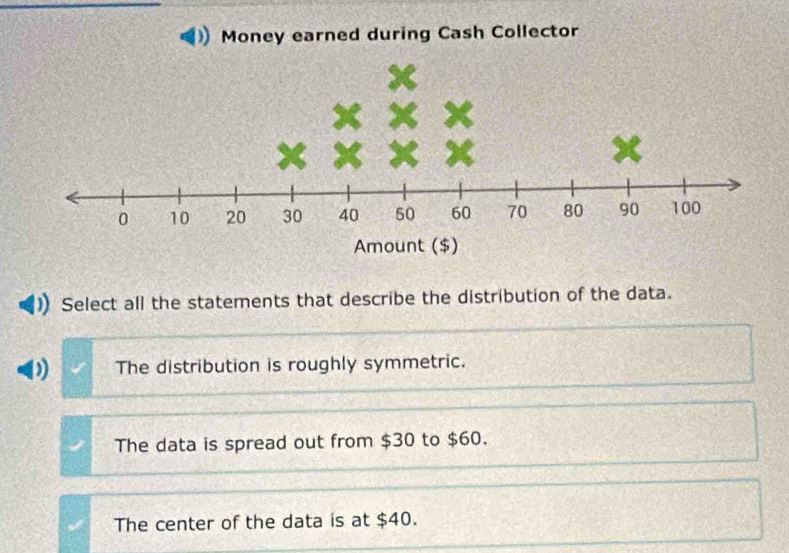 Money earned during Cash Collector
Select all the statements that describe the distribution of the data.
The distribution is roughly symmetric.
The data is spread out from $30 to $60.
The center of the data is at $40.