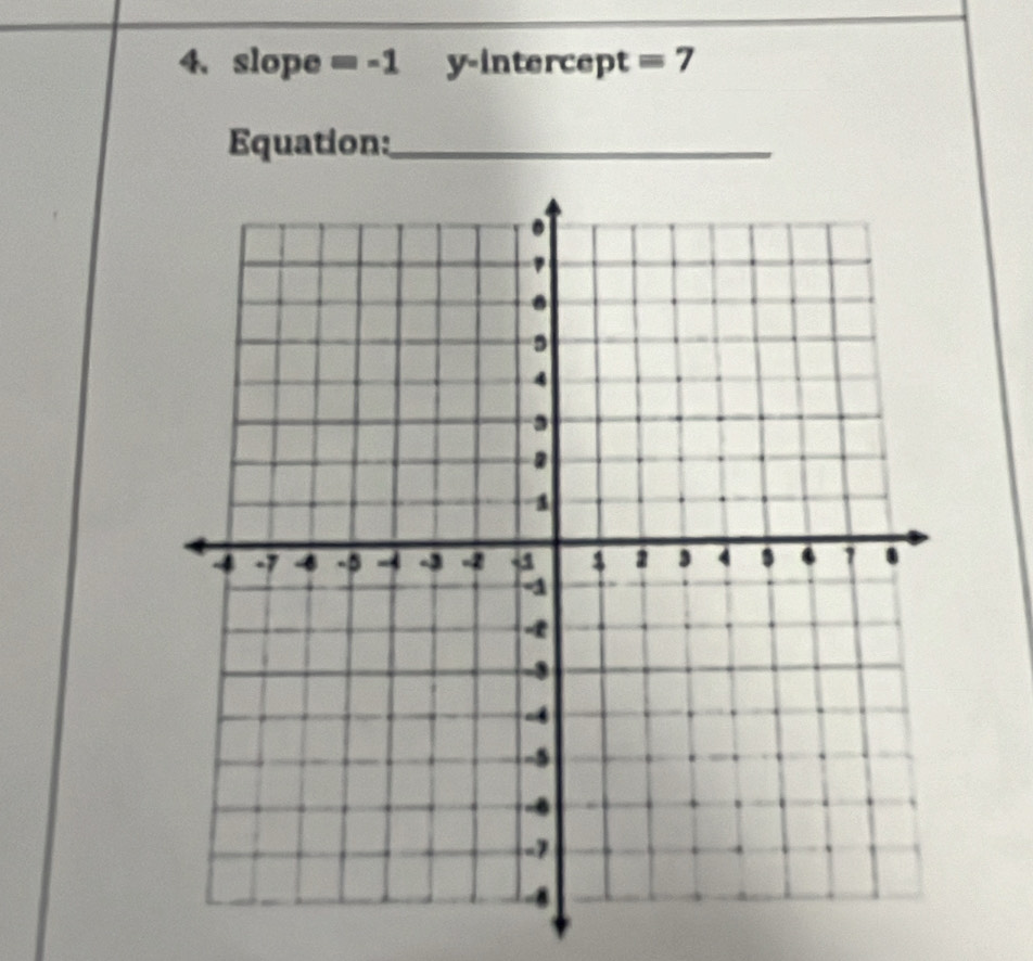 4. slope =-1 y-intercept =7
Equation:_