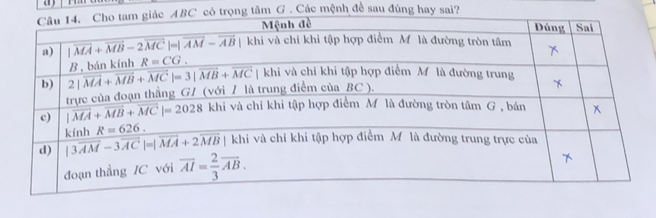 trọng tâm G . Các mệnh đề sau đúng hay sai?