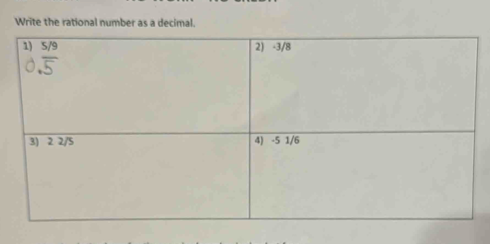 Write the rational number as a decimal.