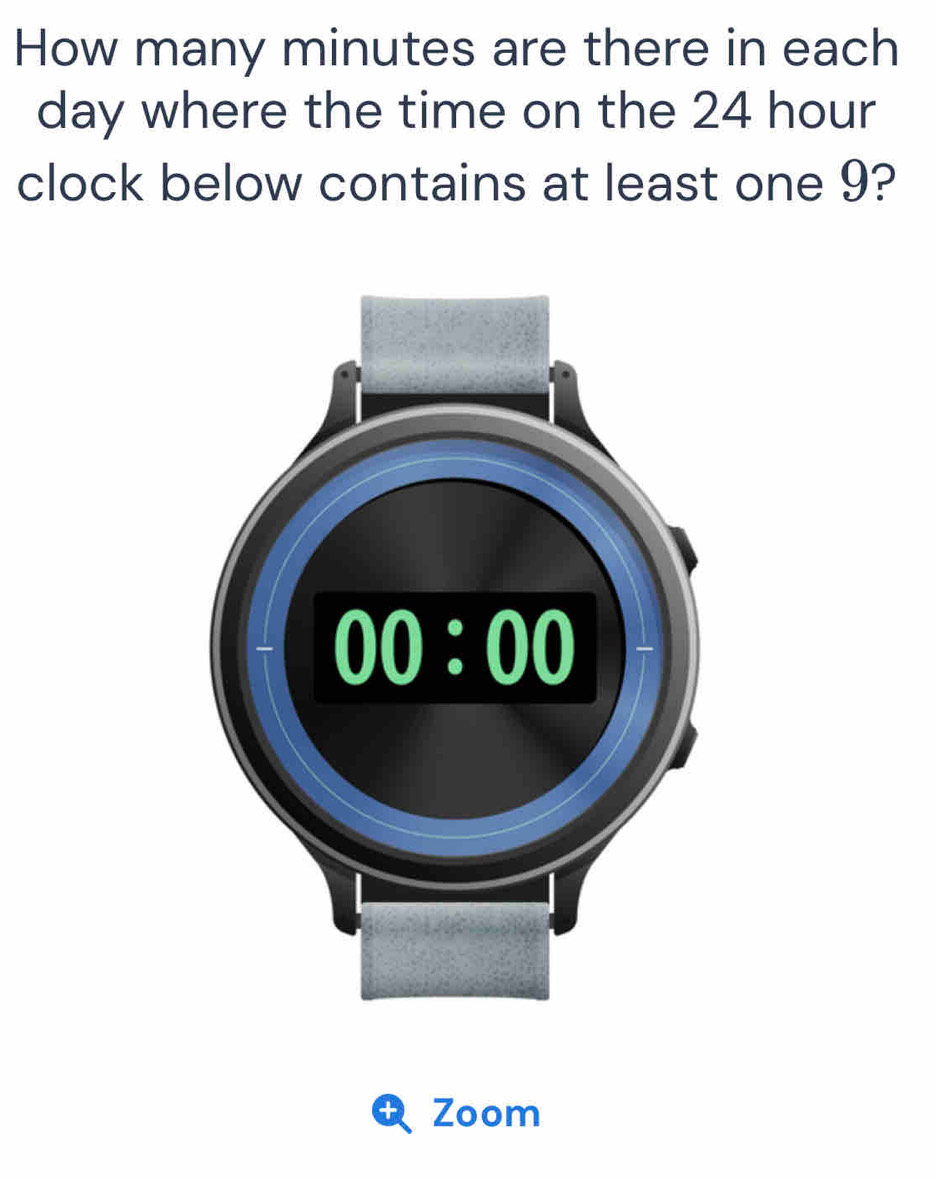 How many minutes are there in each
day where the time on the 24 hour
clock below contains at least one 9?
Zoom