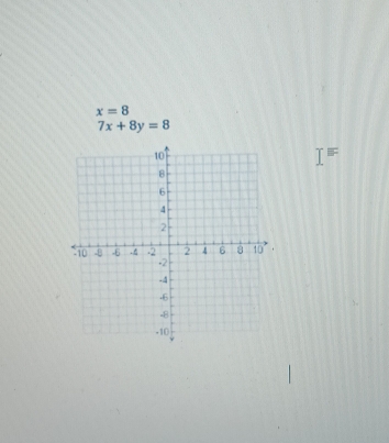 x=8
7x+8y=8
T^(BF)