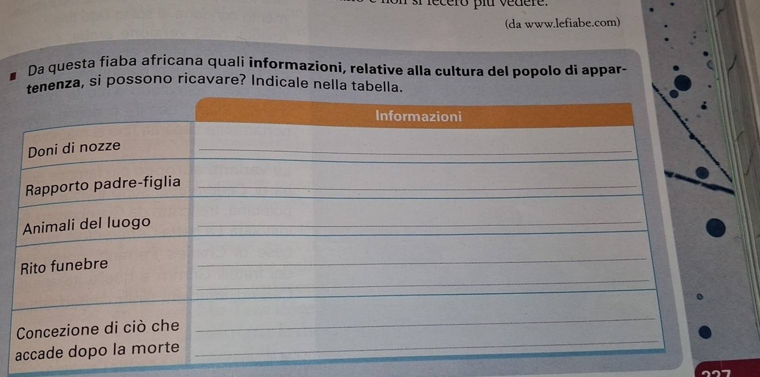 sr fecero plu vedere. 
(da www.lefiabe.com) 
Da questa fiaba africana quali informazioni, relative alla cultura del popolo di appar- 
enza, si possono ricavare? Indicale nella tab