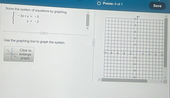 Save 
Solve the system of equations by graphing.
beginarrayl -3x+y=-5 y=-2endarray.
Use the graphing tool to graph the system. 
Click to 
enlarge 
graph