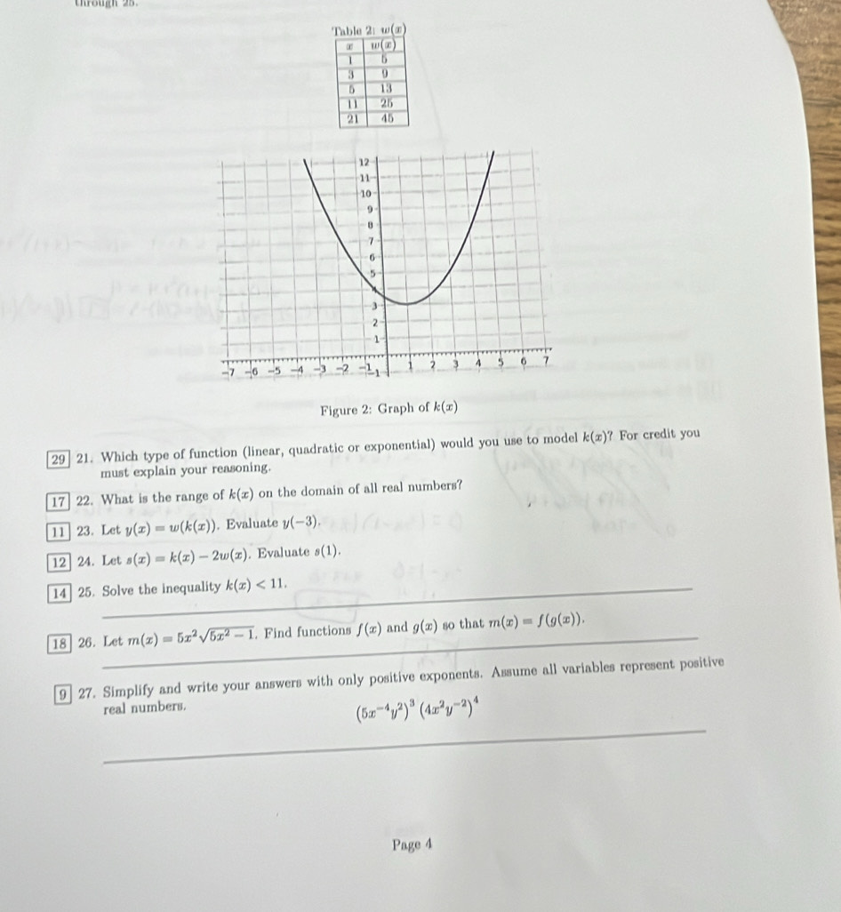 through 25.
Figure 2: Graph of k(x)
[29] 21. Which type of function (linear, quadratic or exponential) would you use to model k(x)? For credit you
must explain your reasoning.
17] 22. What is the range of k(x) on the domain of all real numbers?
11 23. Let y(x)=w(k(x)). Evaluate y(-3).
12 24. Let s(x)=k(x)-2w(x). Evaluate s(1).
14] 25. Solve the inequality k(x)<11.
18 | 26. Let m(x)=5x^2sqrt(5x^2-1). Find functions f(x) and g(x) so that m(x)=f(g(x)).
9] 27. Simplify and write your answers with only positive exponents. Assume all variables represent positive
real numbers.
_
(5x^(-4)y^2)^3(4x^2y^(-2))^4
Page 4