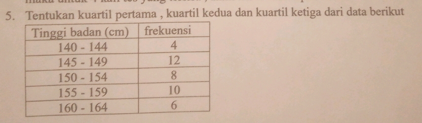 Tentukan kuartil pertama , kuartil kedua dan kuartil ketiga dari data berikut