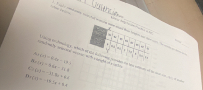 table below 
Date 
Eight randomly selected wom The rats an som i 
Linear Re Periol 
sing technology, whiest estimate of the shoe sizr, s(r), of mot_ 
randomly selected womnche
As(x)=0.4x-19.5
Bs(x)=0.6x-31.8
Cs(x)=-31.8x+0.6
D_3(x)=-19.5x+0.4