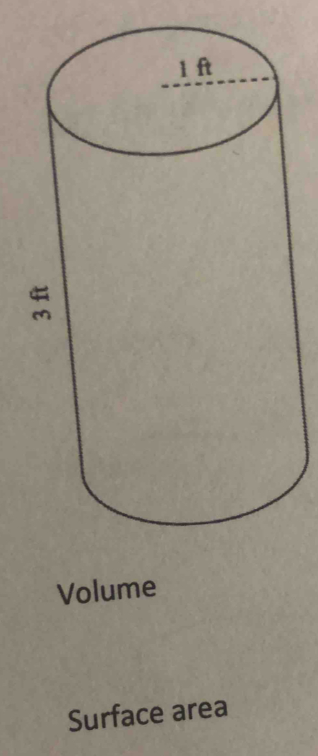 Volume 
Surface area