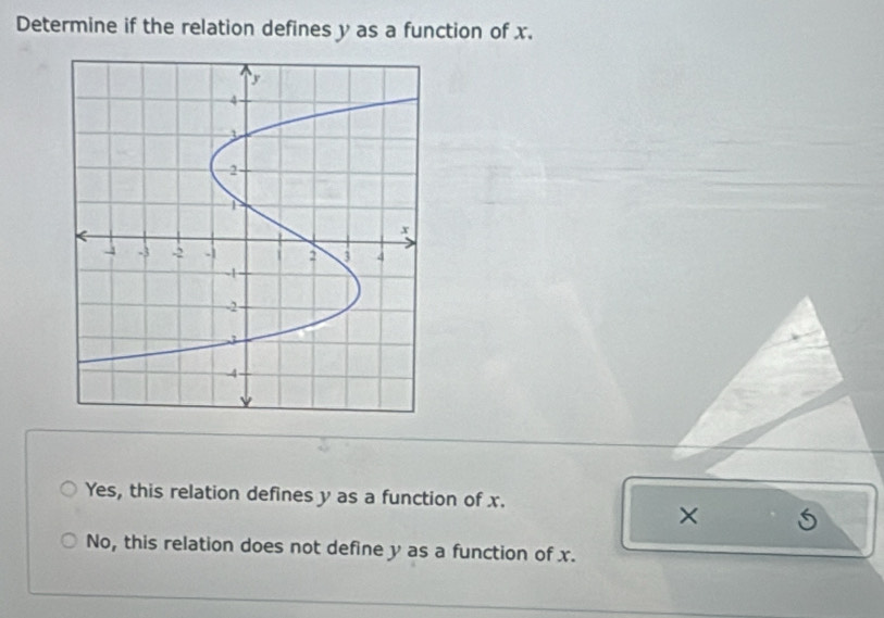 Determine if the relation defines y as a function of x.
Yes, this relation defines y as a function of x.
× S
No, this relation does not define y as a function of x.