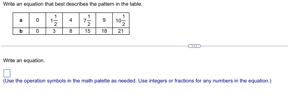 Solved: Write an equation that best describes the pattern in the table ...