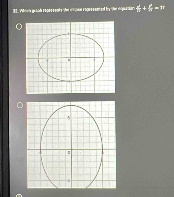 Which graph represents the ellipse represented by the equation  x^2/25 + y^2/49 =1