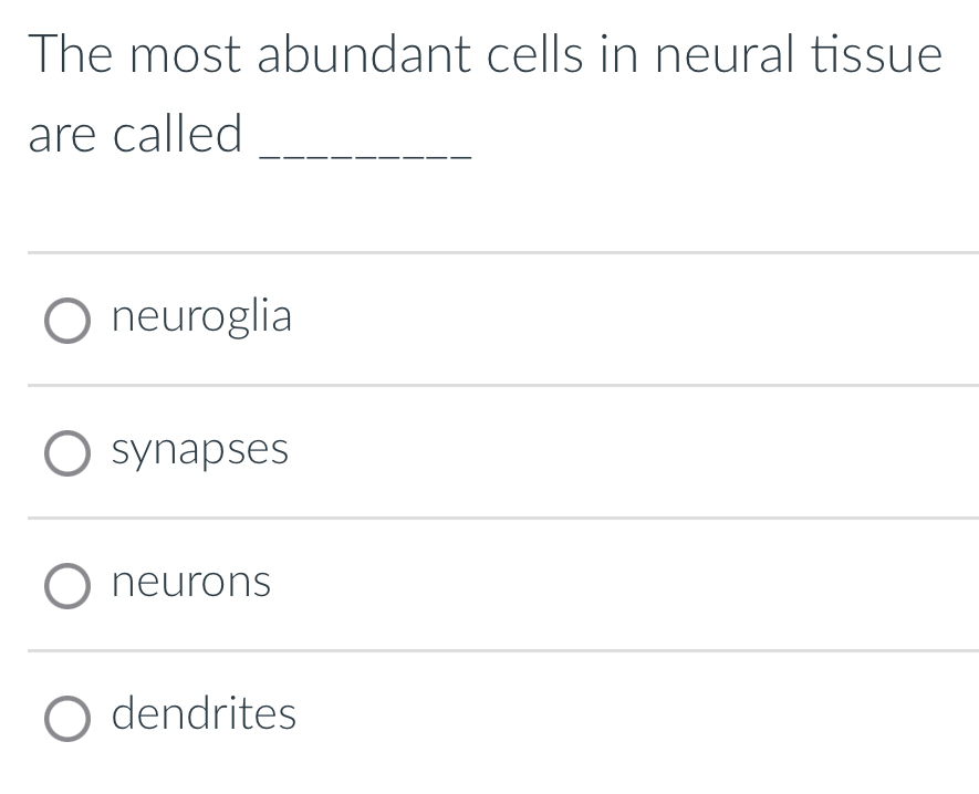 The most abundant cells in neural tissue
are called_
neuroglia
synapses
neurons
dendrites