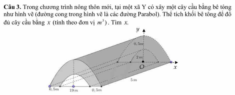 Trong chương trình nông thôn mới, tại một xã Y có xây một cây cầu bằng bê tóng 
như hình vẽ (đường cong trong hình vẽ là các đường Parabol). Thể tích khổi bê tông đề đồ 
đủ cây cầu bằng x (tính theo đơn vị m^3). Tìm x.