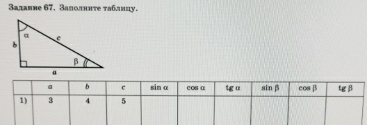 Задание 67. Заполните таблнцу.
