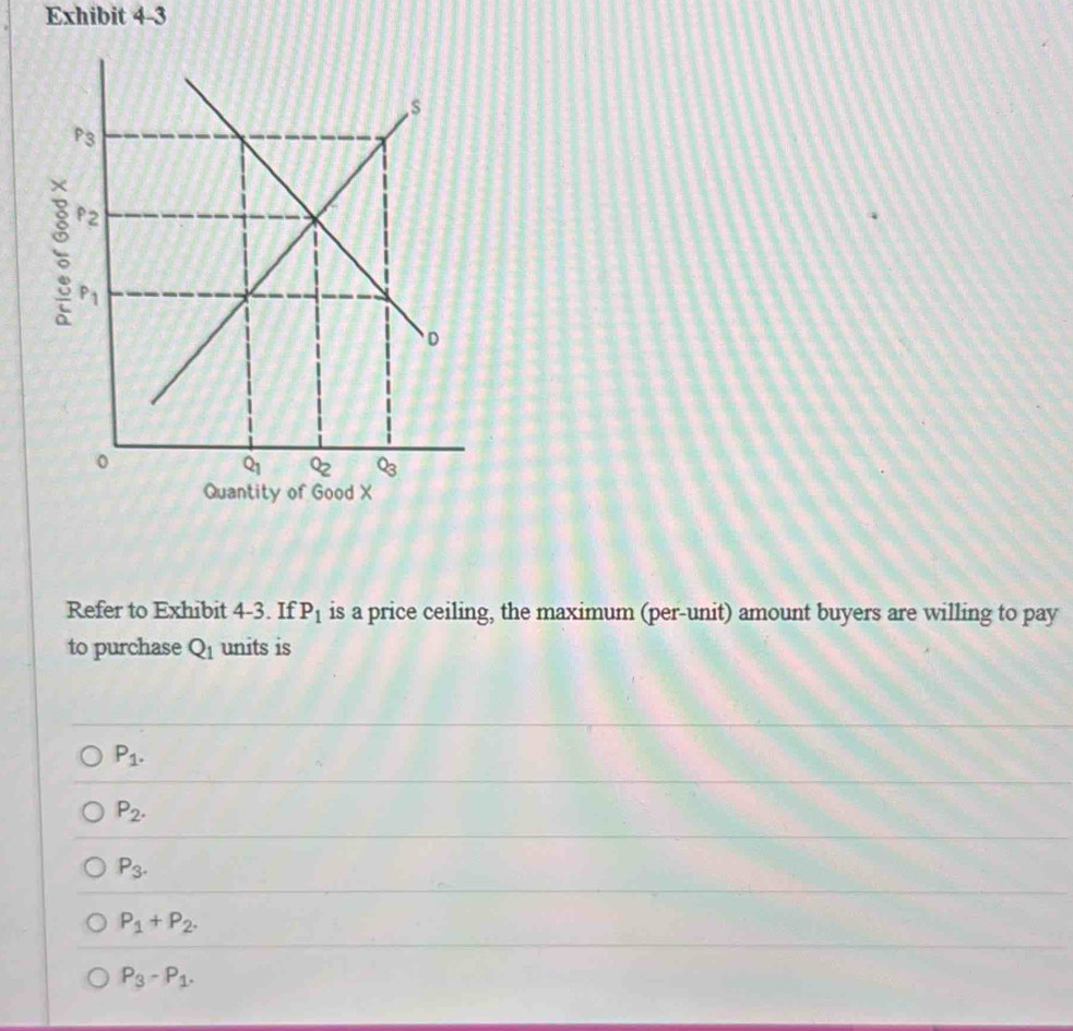 Exhibit 4-3
Refer to Exhibit 4-3. If P_1 is a price ceiling, the maximum (per-unit) amount buyers are willing to pay
to purchase Q_1 units is
P_1.
P_2.
P_3.
P_1+P_2.
P_3-P_1.