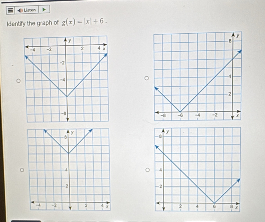 ◀) Listen 
Identify the graph of g(x)=|x|+6.