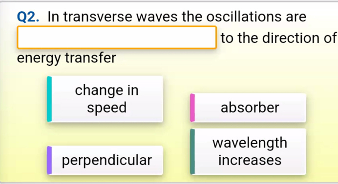 In transverse waves the oscillations are
to the direction of
energy transfer
change in
speed absorber
wavelength
perpendicular increases