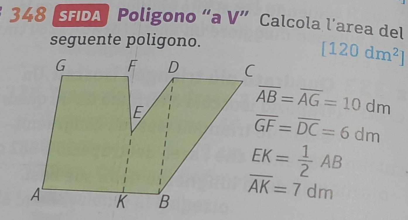 348 (sFIDA) Poligono “a V” Calcola l’area del 
seguente poligono.
[120dm^2]
overline AB=overline AG=10dm
overline GF=overline DC=6dm
EK= 1/2 AB
overline AK=7dm