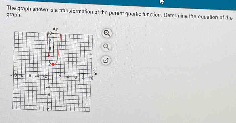 The graph shown is a transformation of the parent quartic function. Determine the equation of the 
graph.