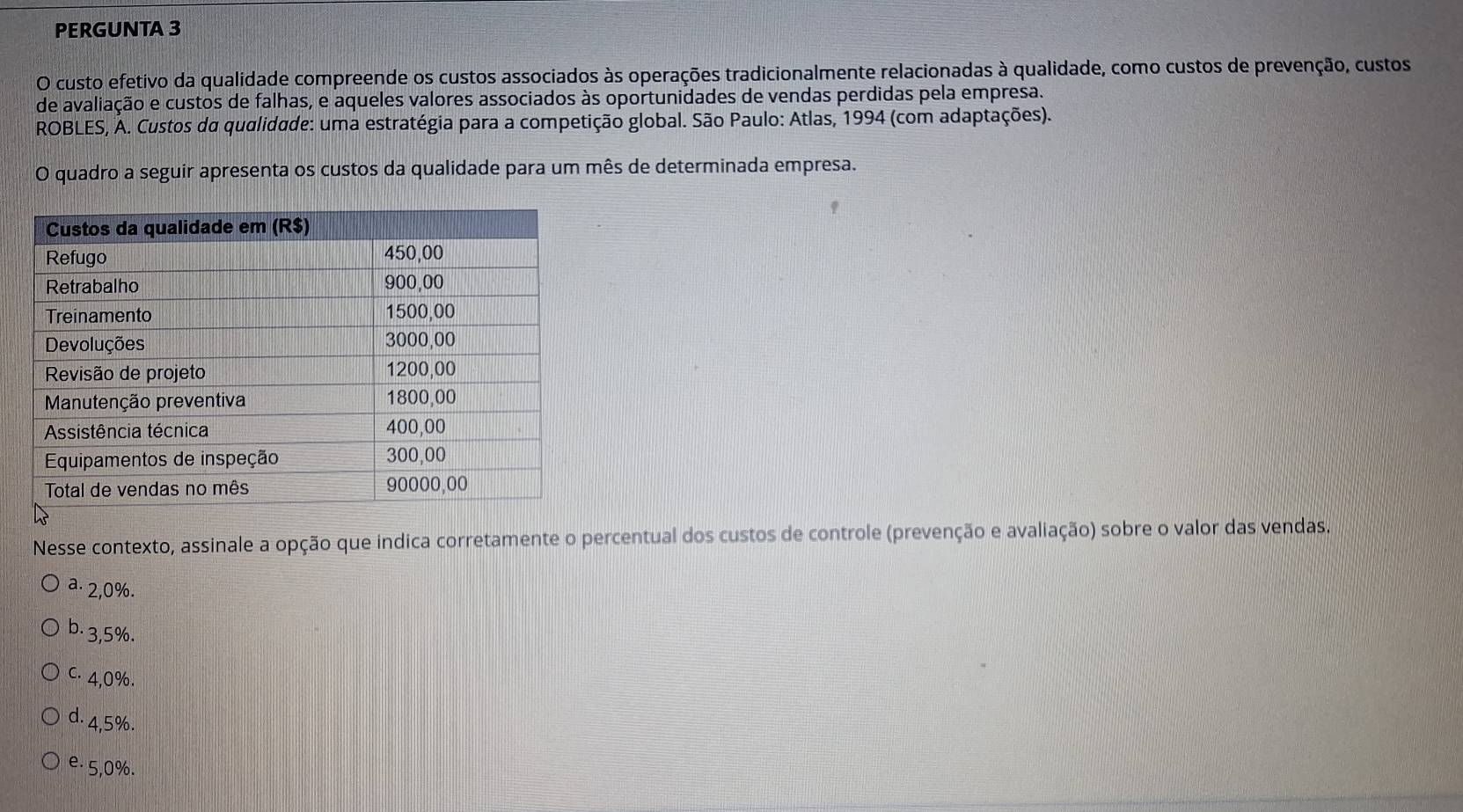 PERGUNTA 3
O custo efetivo da qualidade compreende os custos associados às operações tradicionalmente relacionadas à qualidade, como custos de prevenção, custos
de avaliação e custos de falhas, e aqueles valores associados às oportunidades de vendas perdidas pela empresa.
ROBLES, Á. Custos da qualidade: uma estratégia para a competição global. São Paulo: Atlas, 1994 (com adaptações).
O quadro a seguir apresenta os custos da qualidade para um mês de determinada empresa.
Nesse contexto, assinale a opção que indica corretamente o percentual dos custos de controle (prevenção e avaliação) sobre o valor das vendas.
a. 2,0%.
b. 3,5%.
C. 4, 0%.
d. 4,5%.
e. 5, 0%.