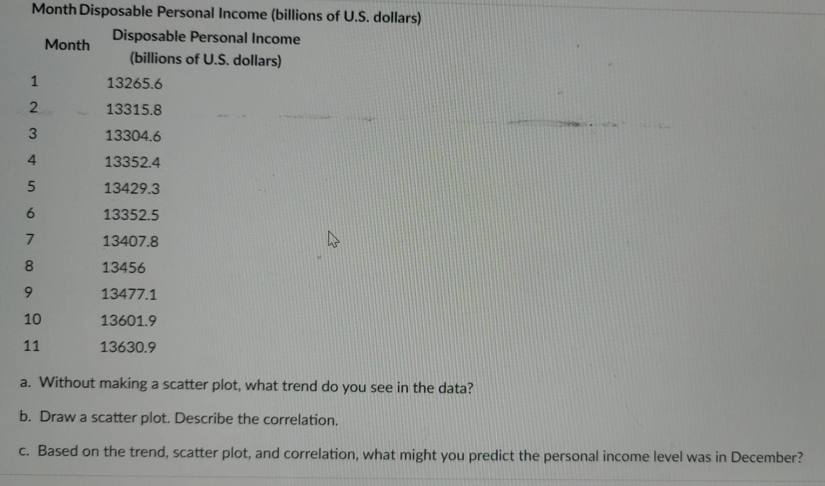 Month Disposable Personal Income (billions of U.S. dollars)
Month
Disposable Personal Income 
(billions of U.S. dollars) 
1 13265.6
2 13315.8
3 13304.6
4 13352.4
5 13429.3
6 13352.5
7 13407.8
8 13456
9 13477.1
10 13601.9
11 13630.9
a. Without making a scatter plot, what trend do you see in the data? 
b. Draw a scatter plot. Describe the correlation. 
c. Based on the trend, scatter plot, and correlation, what might you predict the personal income level was in December?