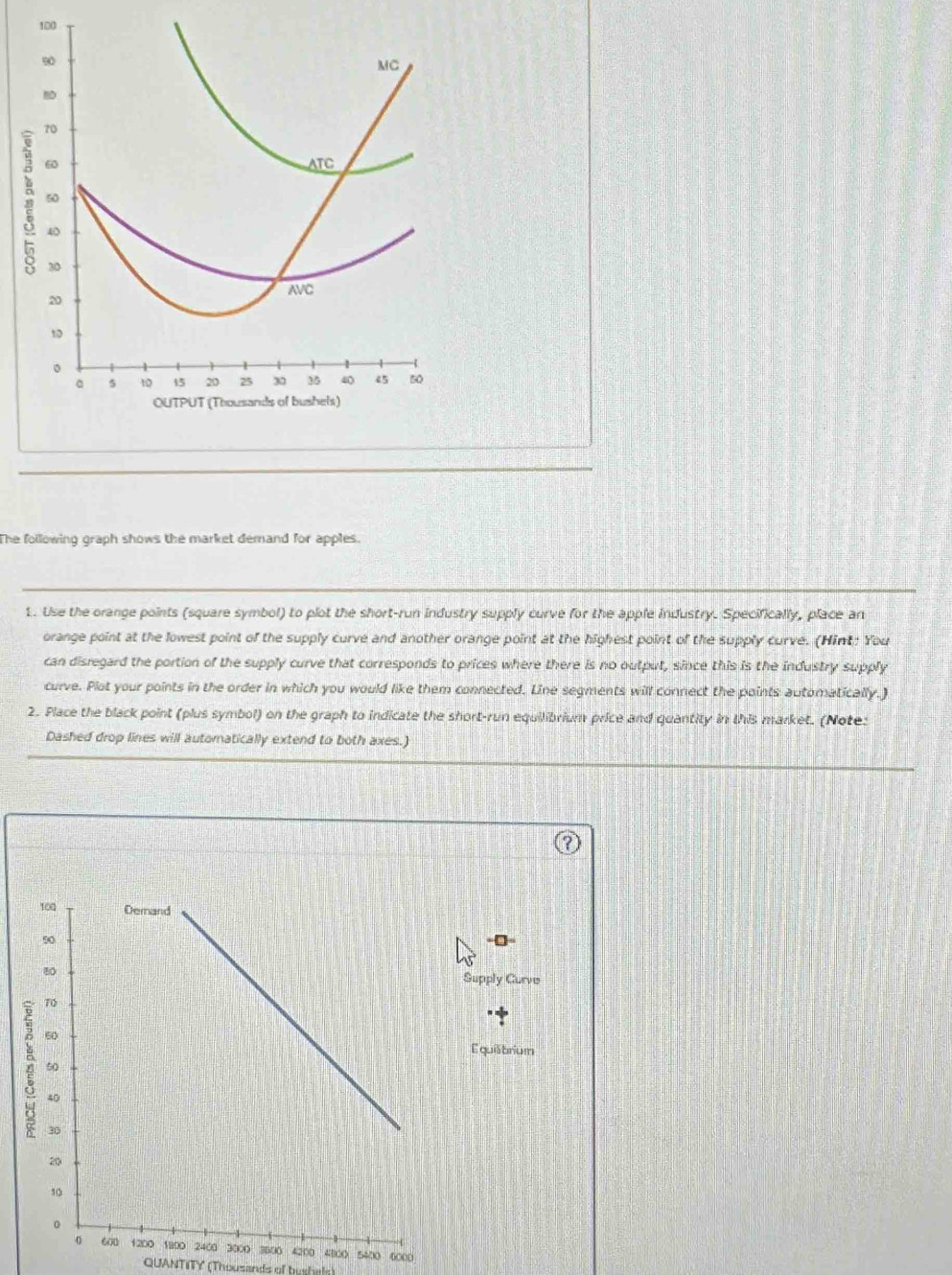 100 
The following graph shows the market demand for apples. 
1. Use the orange points (square symbol) to plot the short-run industry supply curve for the apple industry. Specifically, place an 
orange point at the lowest point of the supply curve and another orange point at the highest point of the supply curve. (Hint: You 
can disregard the portion of the supply curve that corresponds to prices where there is no output, since this is the industry supply 
curve. Plot your points in the order in which you would like them connected. Line segments will connect the points automatically.) 
2. Place the black point (plus symbol) on the graph to indicate the short-run equilibrium price and quantity in this market. (Note: 
Dashed drop lines will automatically extend to both axes.) 
upply Curve 
Equiabrium
0 5400 6000
QUANTITY (Thousands of bushels