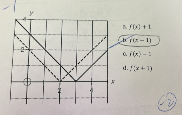 . f(x)+1 . f(x-1) . f(x)-1
d. f(x+1)