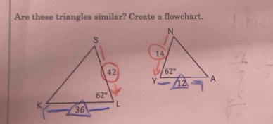 Are these triangles similar? Create a flowchart.