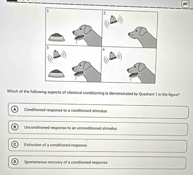 Solved: Which of the following aspects of classical conditioning is ...