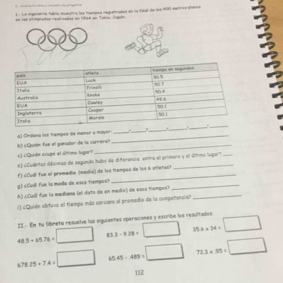 1.. La siguiente tablo muestra los tiempos registradas en la final de los 400 metros planos 
en las olimpiodos realizadas en 1964 en Takio, Japón 
a) Ordena los tiempos de menor a mayor_ 
_ 
_ 
_ 
b) ¿Quién fue el gamador de la correra? 
_ 
c) cQuién ocupó el último lugar? 
_ 
e) ¿Cudntas décimas de segundo hubo de diferencia entre el primero y el último lugar? 
_ 
f) ¿Cudl fue el promedio (media) de los tiempos de los 6 atletas? 
g) ¿Cuál fue la moda de esos tiempos? 
h) ¿Cuál fue la mediana (el dato de en medio) de esos tiempos?_ 
_ 
i) ¿Quién obtuvo el tlempo más cercano al promedio de la competencia? 
II.- En tu libreta resuelve las siguientes operaciones y escribe los resultados:
48.5+65.76=□ 83.3-9.28=□ 35.6* 34=□
678.25+7.4=□ 65.45-.489=□ 72.3* .95=□
112