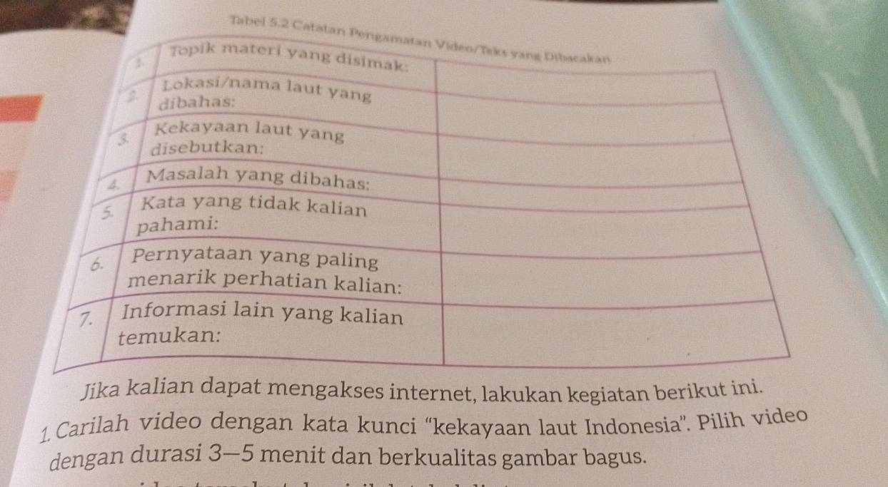 Tabe 
Jika kalian dapat mengakses internet, lakukan kegiatan berikut ini. 
1.Carilah video dengan kata kunci “kekayaan laut Indonesia”. Pilih video 
dengan durasi 3-5 menit dan berkualitas gambar bagus.