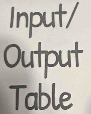 Input 
Output 
Table