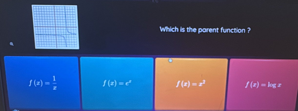 Which is the parent function ?
f(x)= 1/x 
f(x)=e^x
f(x)=x^2
f(x)=log x