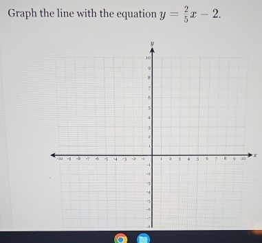 Graph the line with the equation y= 2/5 x-2.
x