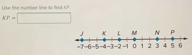 Use the number line to find KP.
KP=