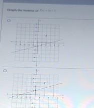 Graph the Inverse of f(x)=3x-3
C