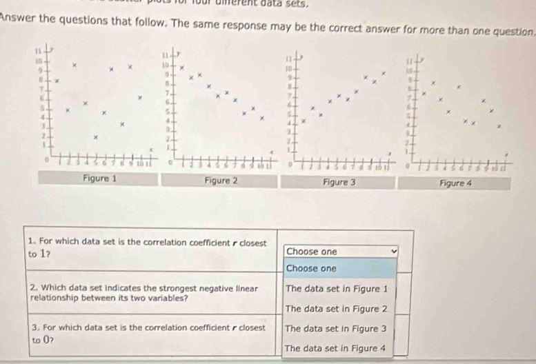 or oierent bata sets .
Answer the questions that follow. The same response may be the correct answer for more than one question,
1
11 y
10
×
1
9 × × 10 *
9 χ
10
9
T
7.
×
6
7. × ×
×
6. × x
5 × x 5 × x 6 × ×
4
×
4x ×
1
2 × 2
1
1
0 4 6 7 1ǜ 1 0 2 3 4 d 10 。 d 3 19 1
Figure 1 Figure 2 Figure 3 Figure 4
1. For which data set is the correlation coefficient r closest
to 1? Choose one
Choose one
2. Which data set indicates the strongest negative linear The data set in Figure 1
relationship between its two variables?
The data set in Figure 2
3. For which data set is the correlation coefficientr closest The data set in Figure 3
to O?
The data set in Figure 4