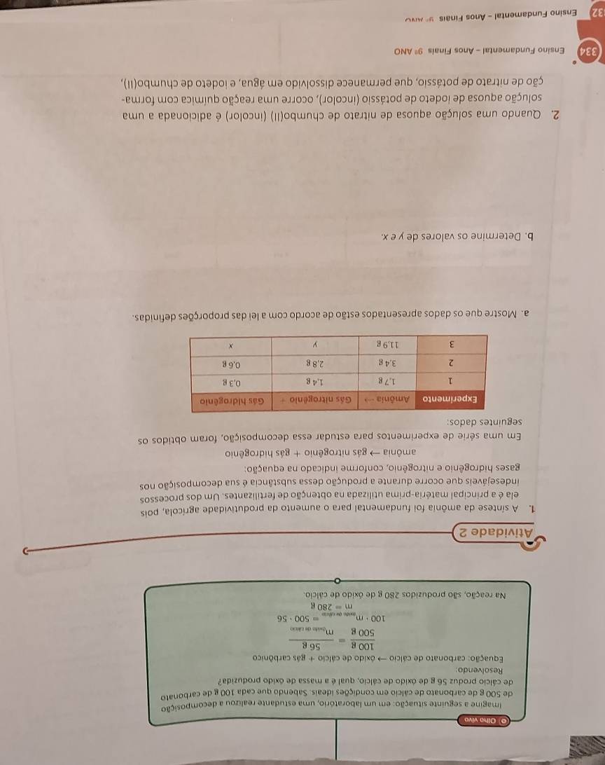 Olho vivo
Imagine a seguinte situação: em um laboratório, uma estudante realizou a decomposição
de 500 g de carbonato de cálcio em condições ideais. Sabendo que cada 100 g de carbonato
de cálcio produz 56 g de óxido de cálcio, qual é a massa de óxido produzida?
Resolvendo:
Equação: carbonato de cálcio → óxido de cálcio + gás carbônico
 100g/500g =frac 56gm_outhtuter
100· m_dui=50uro=500· 56
m=280g
Na reação, são produzidos 280 g de óxido de cálcio.
Atividade 2
1. A síntese da amônia foi fundamental para o aumento da produtividade agrícola, pois
ela é a principal matéria-prima utilizada na obtenção de fertilizantes. Um dos processos
indesejáveis que ocorre durante a produção dessa substância é sua decomposição nos
gases hidrogênio e nitrogênio, conforme indicado na equação:
amônia → gás nitrogênio + gás hidrogênio
Em uma série de experimentos para estudar essa decomposição, foram obtidos os
seguintes dados:
a. Mostre que os dados apresentados estão de acordo com a lei das proporções definidas.
b. Determine os valores de y e x.
2. Quando uma solução aquosa de nitrato de chumbo(II) (incolor) é adicionada a uma
asolução aquosa de iodeto de potássio (incolor), ocorre uma reação química com forma-
ção de nitrato de potássio, que permanece dissolvido em água, e iodeto de chumbo(II),
334 Ensino Fundamental - Anos Finais 9^8 ANO
3 Ensino Fundamental - Anos Finais y=AIVU